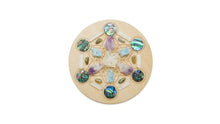Load image into Gallery viewer, Pisces Crystal Grid